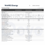 Invertor Hibrid Deye Hibrid SUN-16K-SG01LP1-EU data sheet wattroenergy.ro importator distribuitor invertoare deye