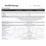 Invertor Hibrid Deye Hibrid SUN-16K-SG01LP1-EU fisa tehnica wattroenergy.ro importator distribuitor invertoare deye