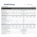 Invertor Hibrid Deye SUN-8K-SG05LP3-EU Low Voltage Trifazat data sheet wattroenergy.ro importator distribuitor invertoare deye