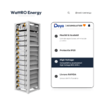 Rack Metalic Deye 13 Unitati 3U-L Rack - 13 layer battery pack BOS-G stoc in romania wattroenergy.ro importator distribuitor invertoare deye