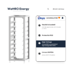 Rack Metalic Deye 9 Unitati 3U-L Rack - 9 layer battery pack BOS-G pret bun wattroenergy.ro importator dis