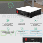 Acumulator Dyness DL5.0C cu incalzire 5.12 kWhacumulatori ieftini wattroenergy.ro importator importator accesorii fotovoltaice