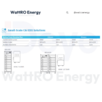 Sistem Stocare Deye BOS-A HV 161.28 kWh IP20 - imagine 5