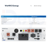 BOS-B-PDU-2 (PRO) HV Control Box Deye BOS-B PRO data sheet wattroenergy.ro importator distribuitor fotovoltaice