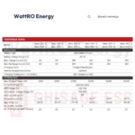 Invertor Hibrid Chisage MARS 14 kW Trifazat Low Voltage - imagine 11